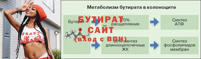 Бутират вода  Покров 